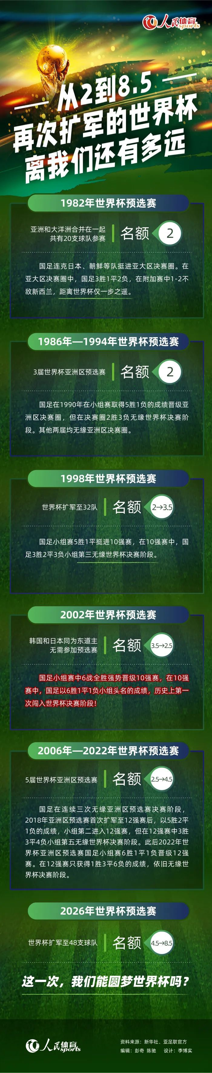 麦克阿瑟如今状态不俗，此役主场作战肯定希望取胜，从而进一步提升自己的联赛排名，球队战意充足。